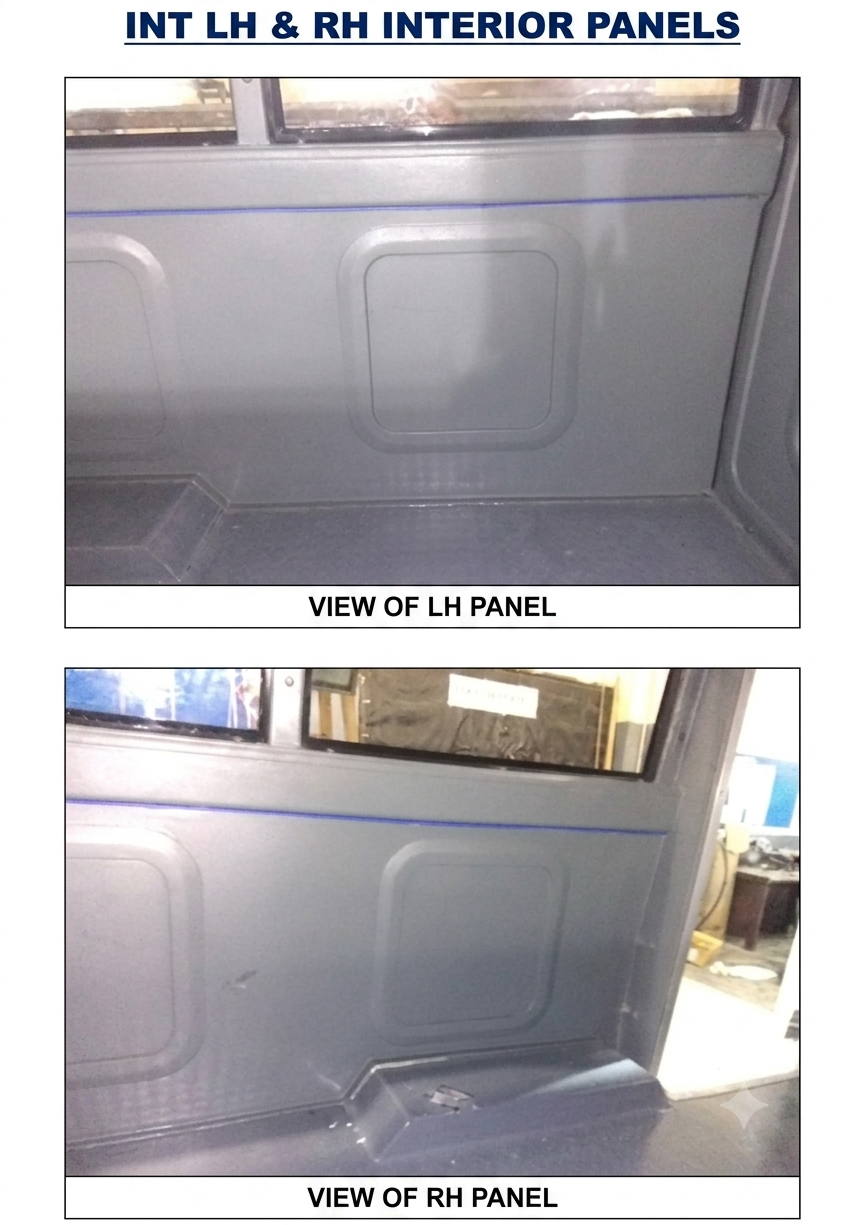 LH-RH Panel